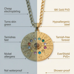 Comparison chart between cheap electroplating and Kaleyaa Studio jewelry, highlighting differences in material quality and features.