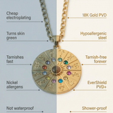 Comparison chart between cheap electroplating and Kaleyaa Studio jewelry, highlighting differences in material quality and features.