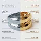 Comparison chart between 'Them' and Kaleyua Studio jewelry, highlighting differences in material quality and features.
