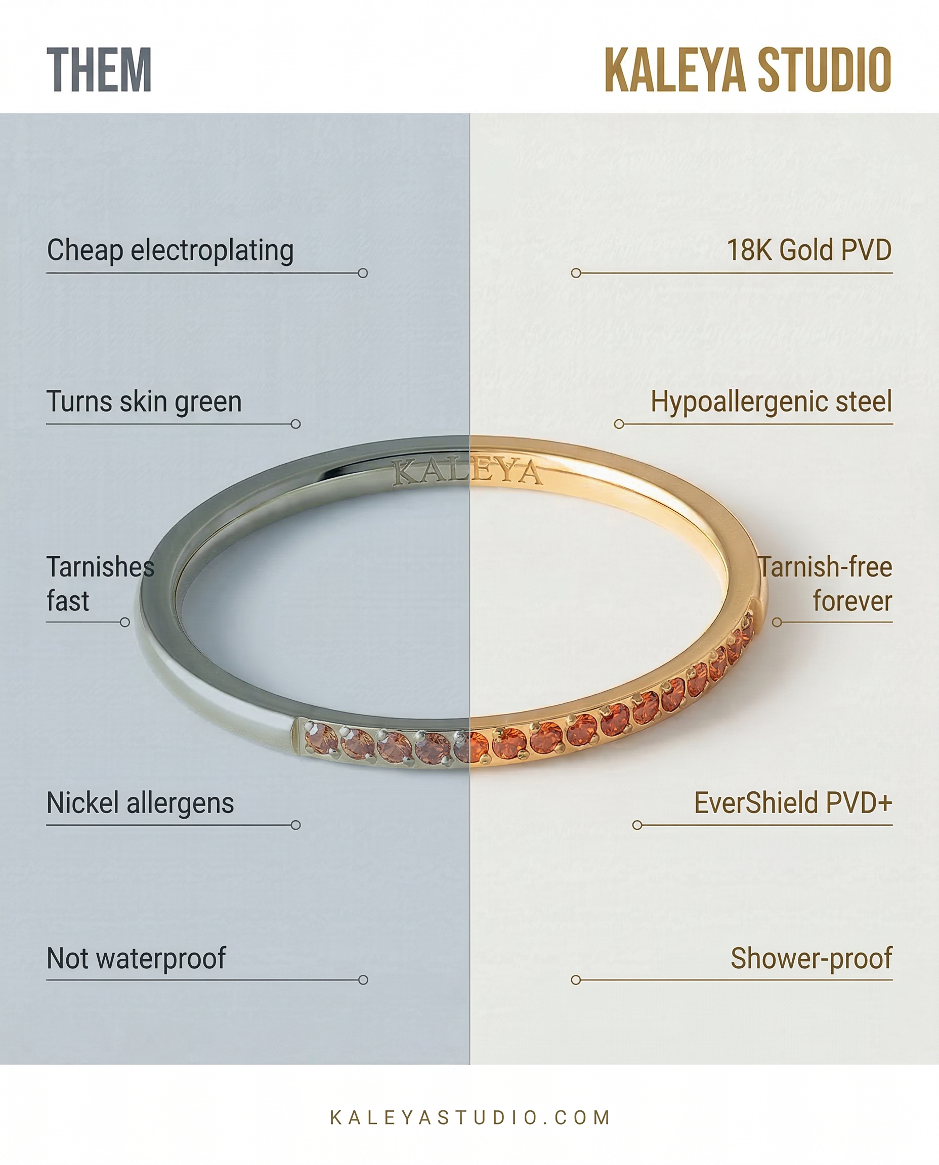 graphic showing the benefits of kaleya studio jewellery vs other brands