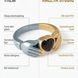 graphic showing kaleya studio jewellery benefits