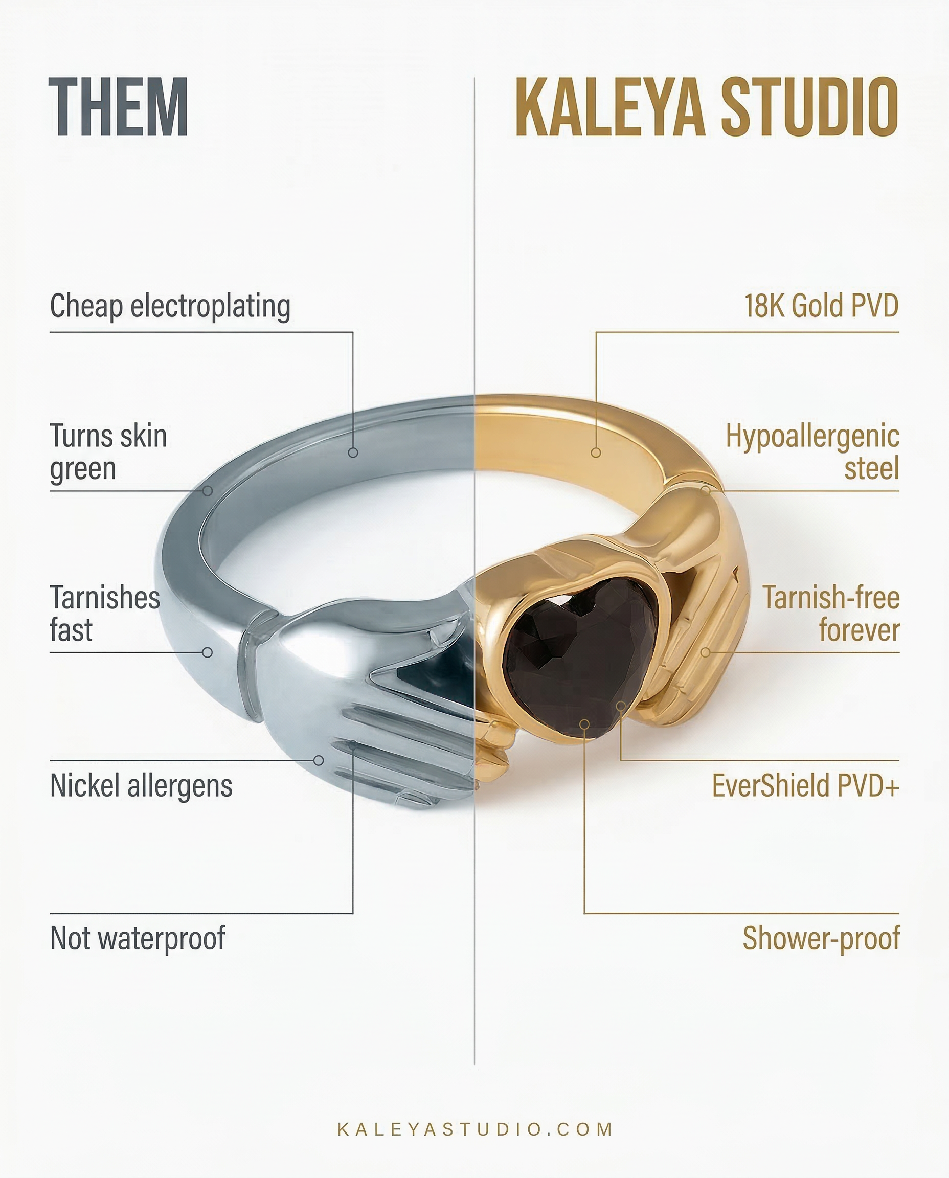 graphic showing kaleya studio jewellery benefits