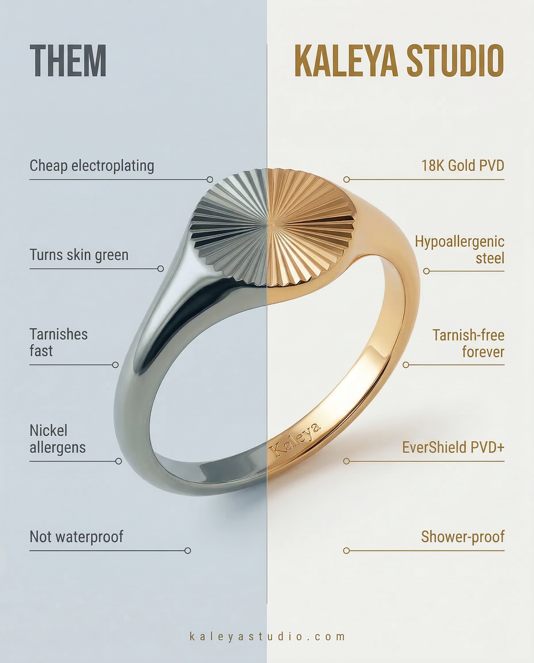 comparison of kaleya studio ring vs other brands