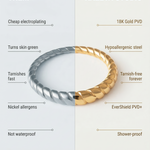 senya ring waterproof technology vs other brands