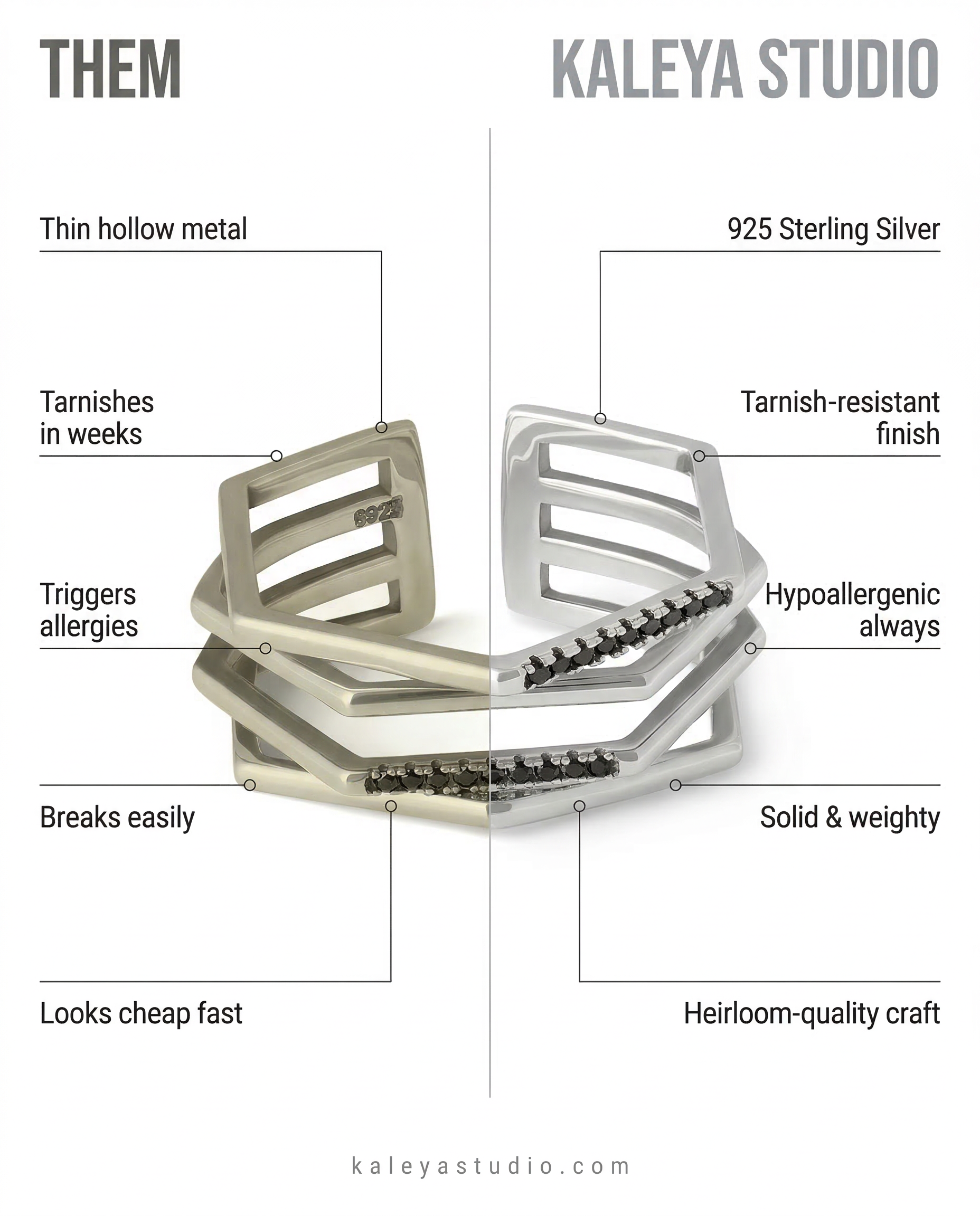 comparison of sterling silver ring from kaleya studio vs other brands
