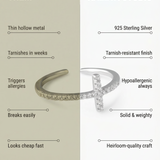 chart showing kaleya studio sterling silver ring vs other brands