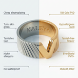 benefits_of_kaleya_studio_gold_plating_technology