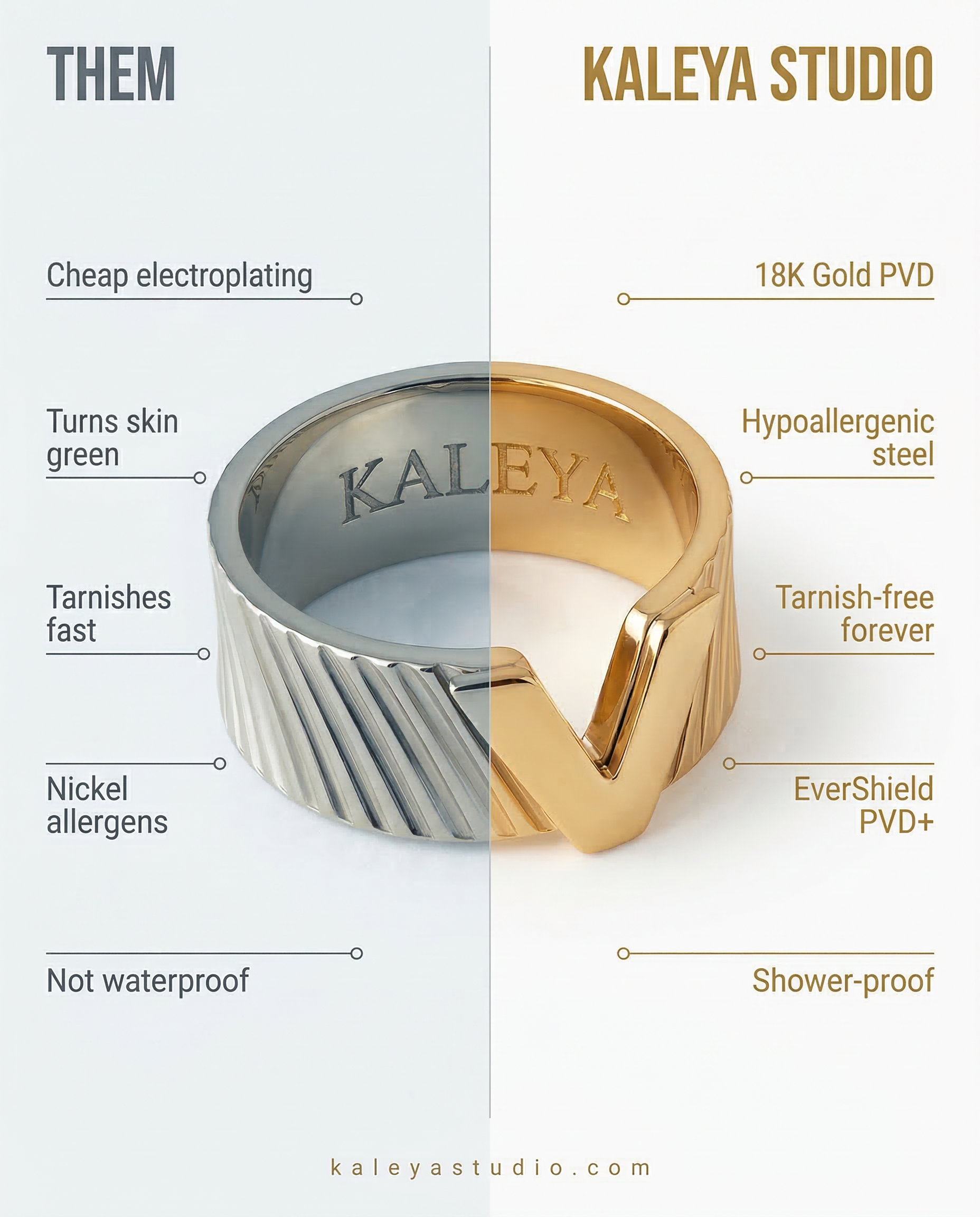 benefits_of_kaleya_studio_gold_plating_technology