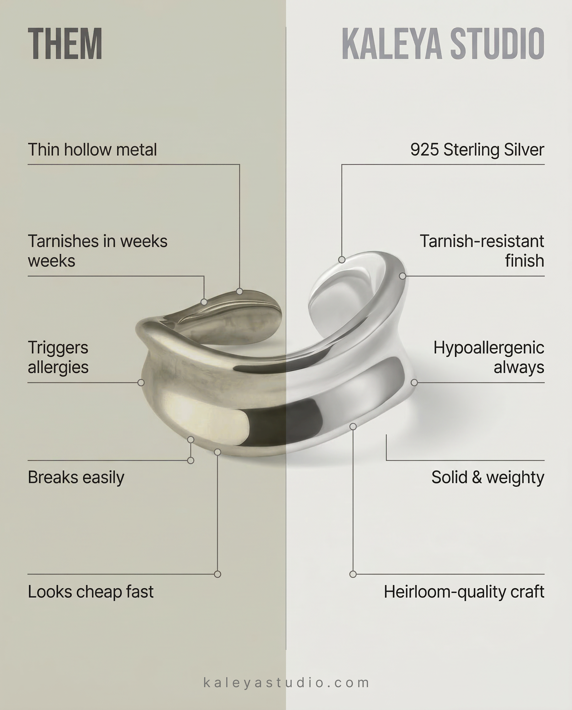 thaia sterling silver ring vs other cheap sterling silver brands