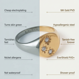 graphic showing veya ring benefits vs other competitors