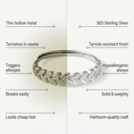 comparison highlight the features of kaleya studio sterling silver jewellery vs other brands