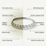 comparison highlight the features of kaleya studio sterling silver jewellery vs other brands