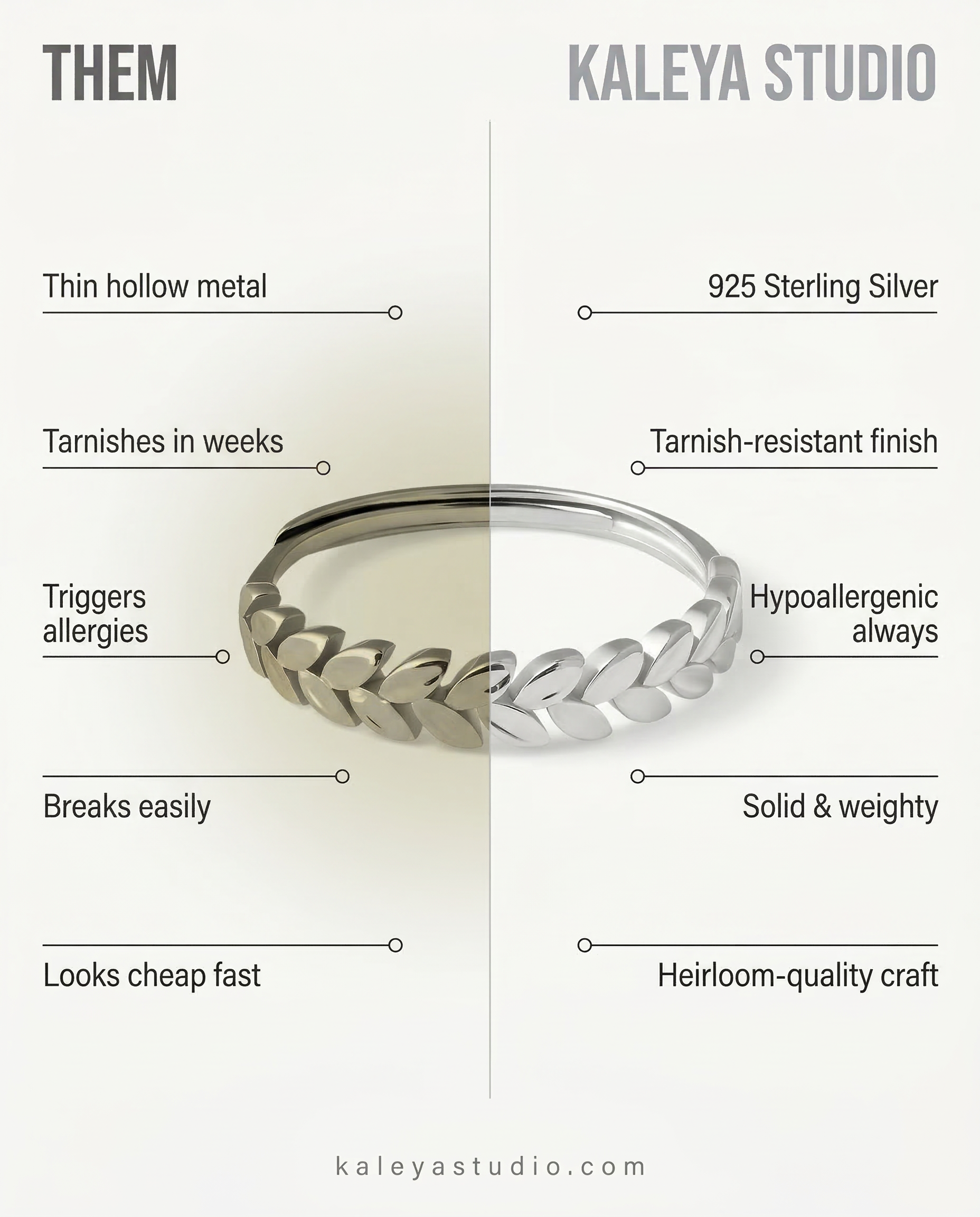 comparison highlight the features of kaleya studio sterling silver jewellery vs other brands