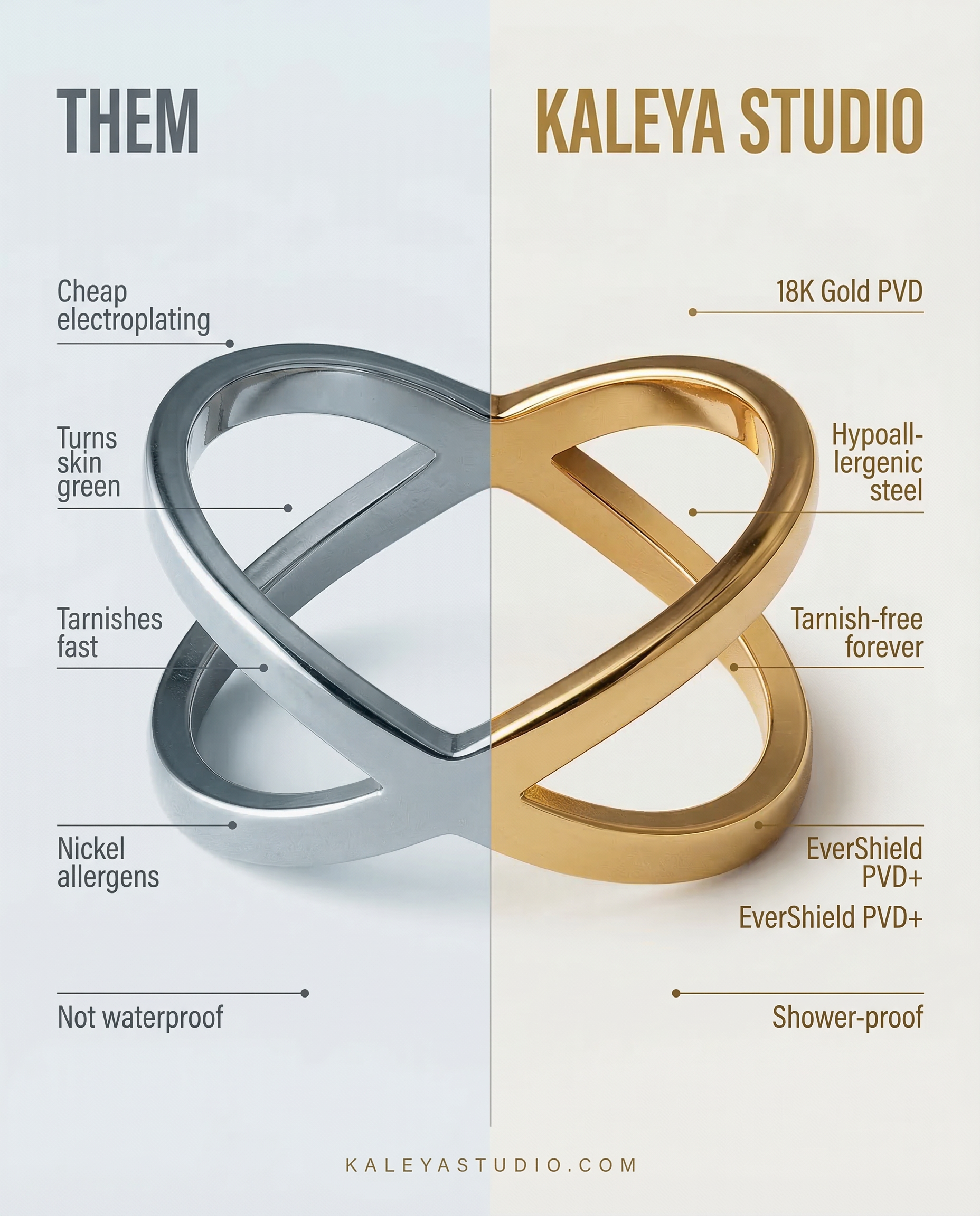 comparison of kaleya studio features vs other jewellery brands